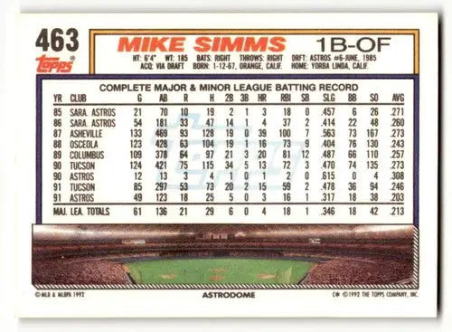 1992 Topps #463 Mike Simms Houston Astros Baseball Cards EX/NM ID:54719 - Baseball Card Single