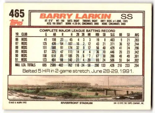Original gloss Barry Larkin baseball card from 1992 Topps #465 near mint Reds