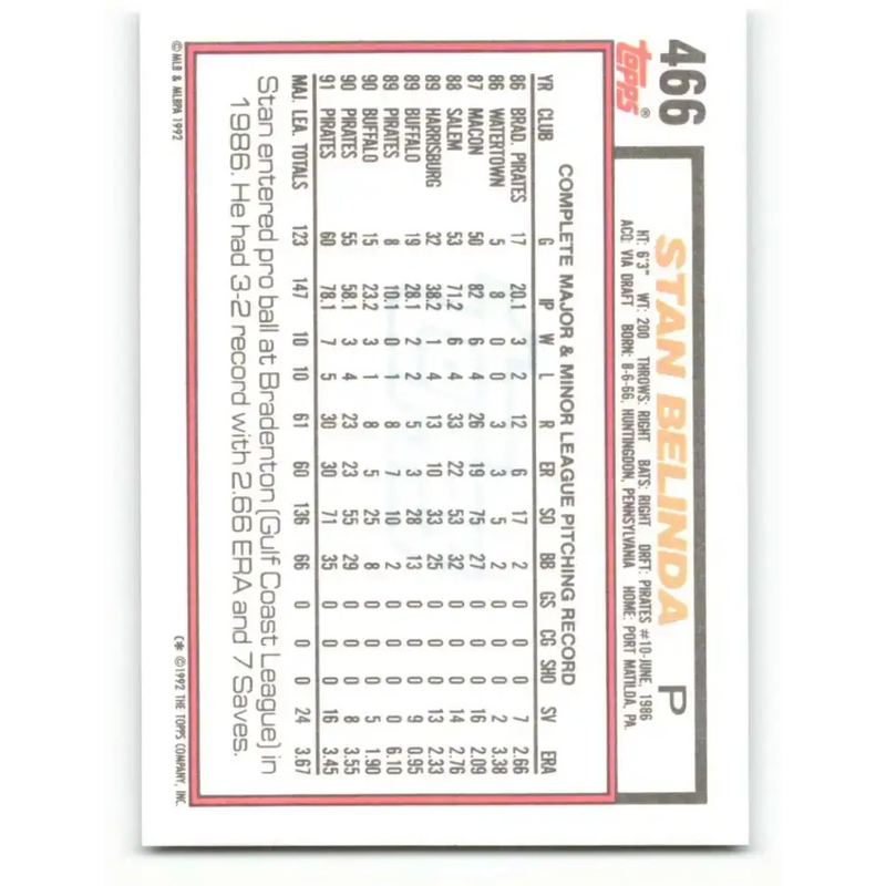 1992 Topps #466 Stan Belinda NM-MT Pittsburgh Pirates Baseball Card - Baseball Card Single