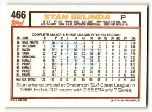 1992 Topps #466 Stan Belinda Pittsburgh Pirates Baseball Cards EX/NM ID:55820 - Baseball Card Single