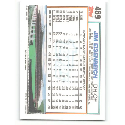 1992 Topps #469 Jim Eisenreich EX Excellent Kansas City Royals Baseball Card - Baseball Card