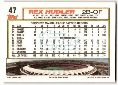 1992 Topps #47 Rex Hudler NM-MT Cardinals ID:43511 - Baseball Card Single