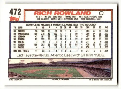 1992 Topps #472 Rich Rowland Detroit Tigers Baseball Cards EX/NM ID:55879 - Baseball Card Single