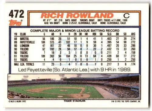 Baseball card back of 1992 Topps Rich Rowland mint rc rookie with original gloss