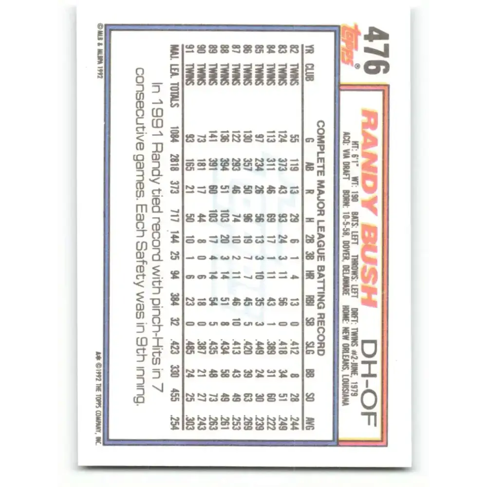 1992 Topps #476 Randy Bush NM-MT Minnesota Twins Baseball Card - Baseball Card Single