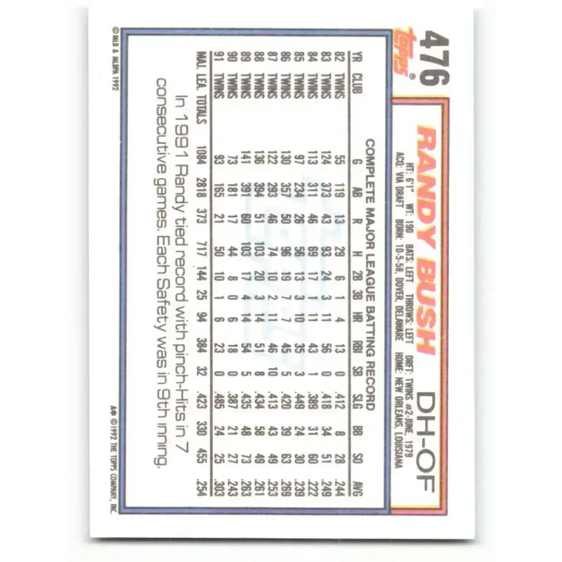 1992 Topps #476 Randy Bush NM-MT Minnesota Twins Baseball Card - Baseball Card Single