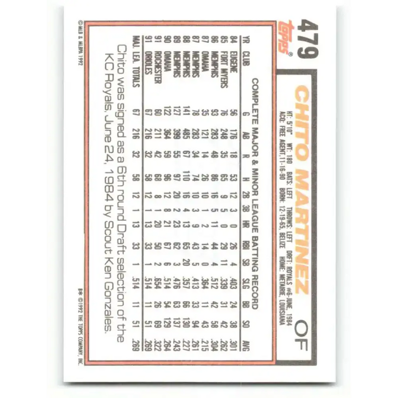 1992 Topps #479 Chito Martinez NM-MT Baltimore Orioles Baseball Card - Baseball Card Single