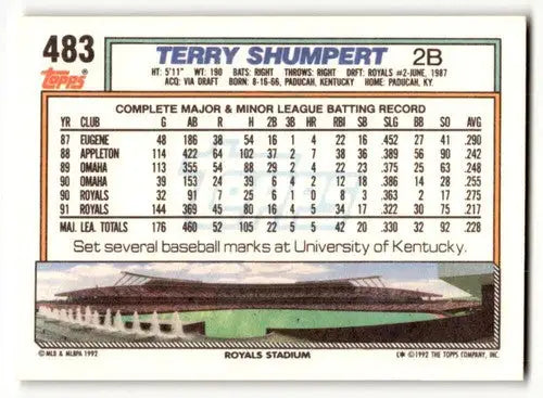 1992 Topps #483 Terry Shumpert Kansas City Royals Baseball Cards EX/ ID:55823 - Baseball Card Single