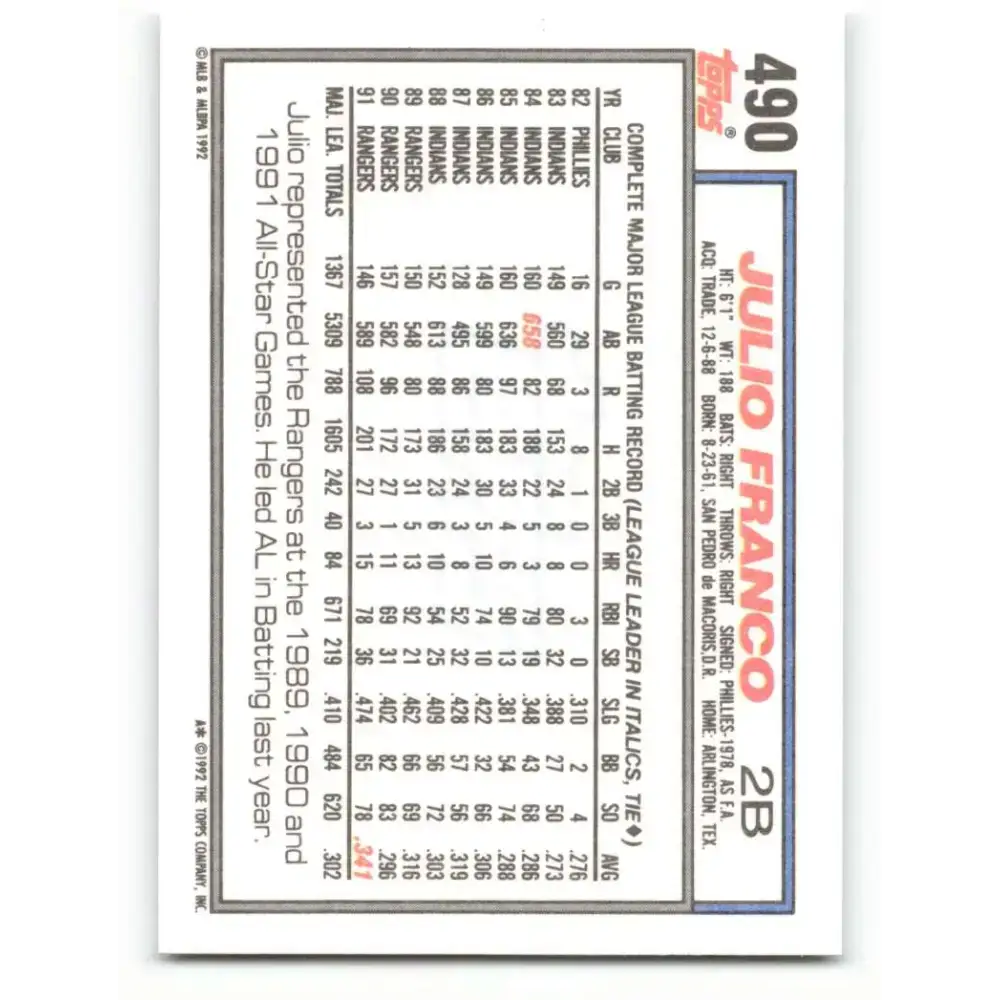 1992 Topps #490 Julio Franco NM-MT Texas Rangers Baseball Card - Baseball Card Single