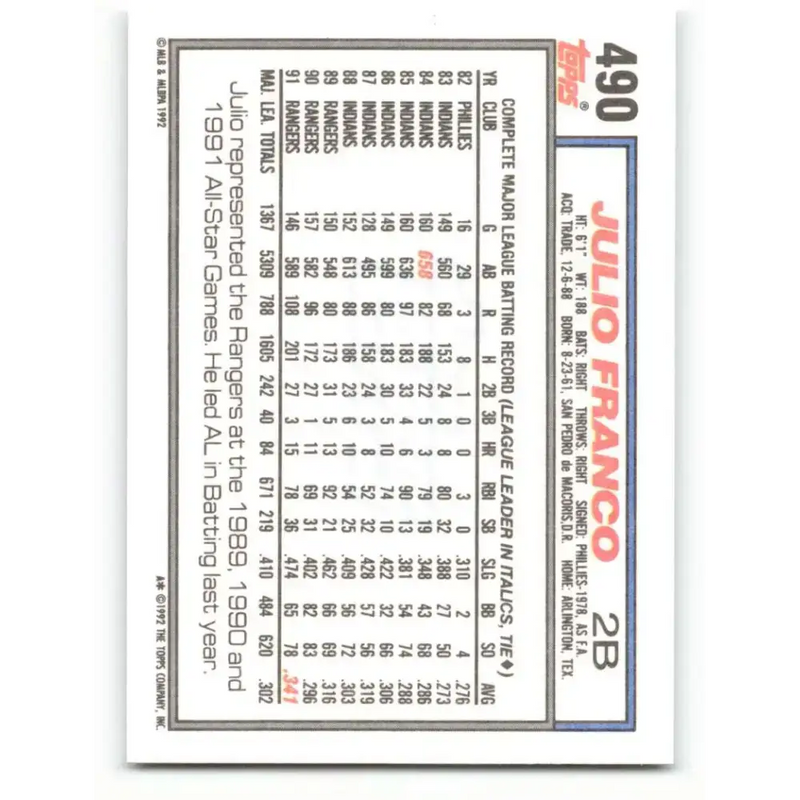 1992 Topps #490 Julio Franco NM-MT Texas Rangers Baseball Card - Baseball Card Single