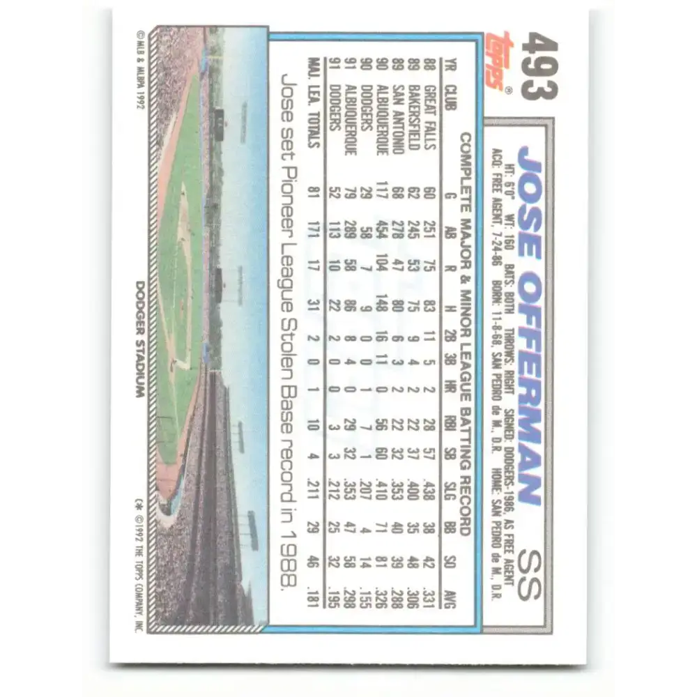 1992 Topps #493 Jose Offerman NM-MT Los Angeles Dodgers Baseball Card - Baseball Card Single