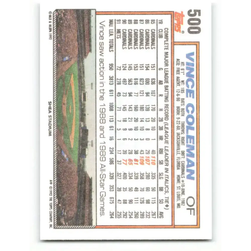 1992 Topps #500 Vince Coleman NM-MT New York Mets Baseball Card - Baseball Card Single