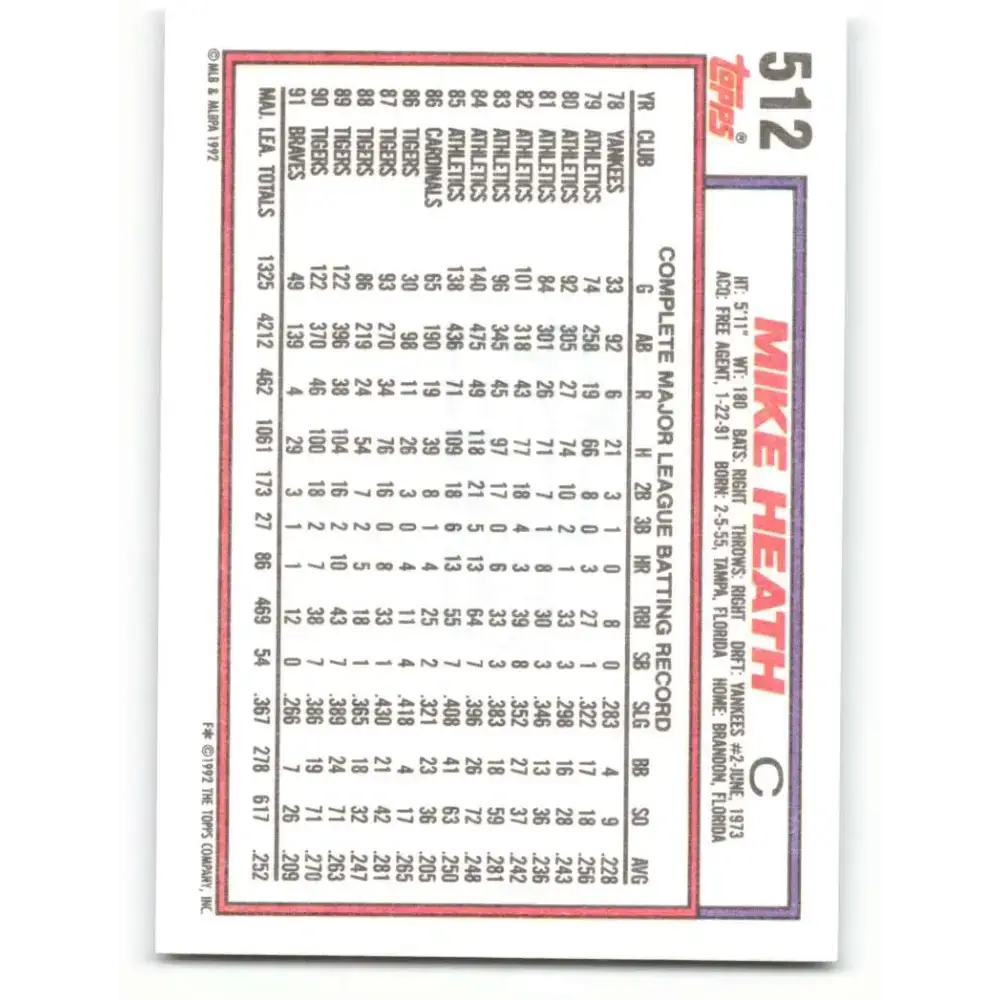 1992 Topps #512 Mike Heath NM-MT Atlanta Braves Baseball Card - Baseball Card Single