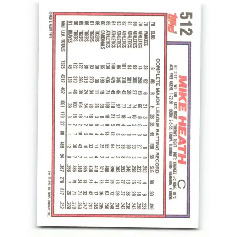1992 Topps #512 Mike Heath NM-MT Atlanta Braves Baseball Card - Baseball Card Single