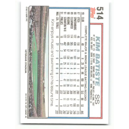 1992 Topps #514 Kim Batiste EX Excellent Philadelphia Phillies Baseball Card - Baseball Card