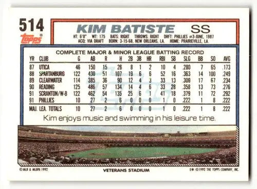 1992 Topps #514 Kim Batiste Philadelphia Phillies Baseball Cards EX/ ID:55895 - Baseball Card Single