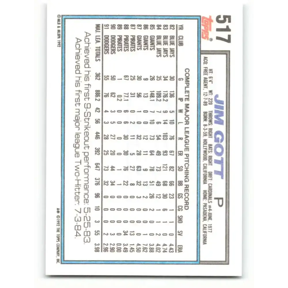 1992 Topps #517 Jim Gott NM-MT Los Angeles Dodgers Baseball Card - Baseball Card Single