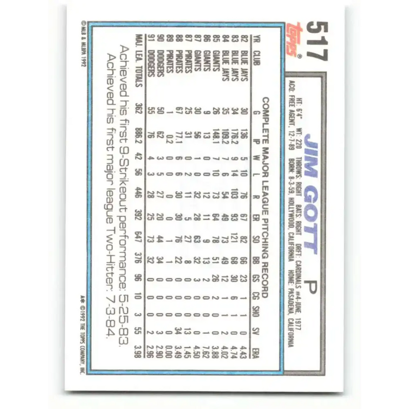 1992 Topps #517 Jim Gott NM-MT Los Angeles Dodgers Baseball Card - Baseball Card Single
