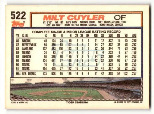 1992 Topps #522 Milt Cuyler Detroit Tigers Baseball Cards EX/NM ID:55795 - Baseball Card Single