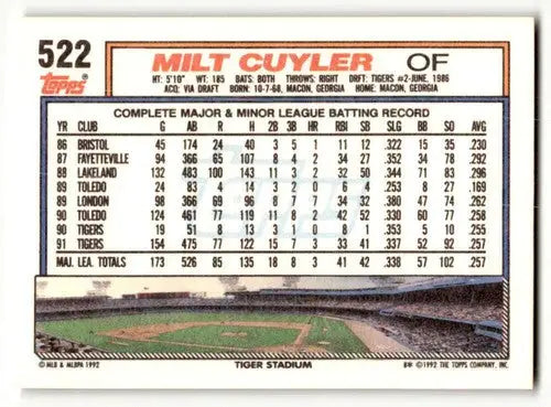 1992 Topps #522 Milt Cuyler Detroit Tigers Baseball Cards EX/NM ID:55840 - Baseball Card Single