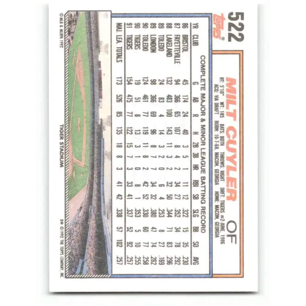 1992 Topps #522 Milt Cuyler NM-MT Detroit Tigers Baseball Card - Baseball Card Single