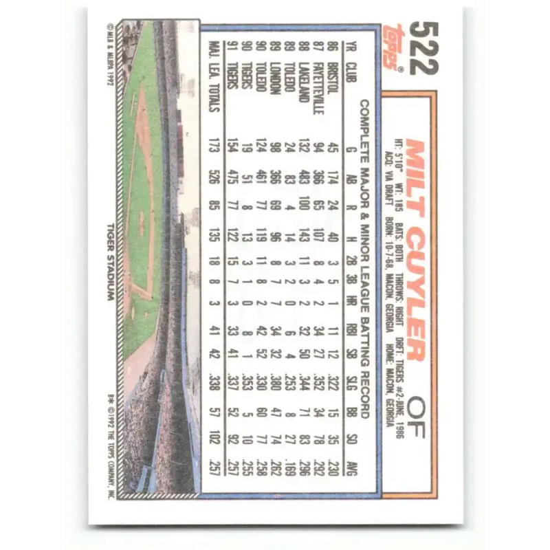 1992 Topps #522 Milt Cuyler NM-MT Detroit Tigers Baseball Card - Baseball Card Single