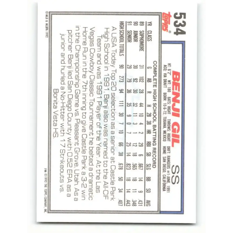 1992 Topps #534 Benji Gil NM-MT RC Rookie Texas Rangers Baseball Card - Baseball Card Single