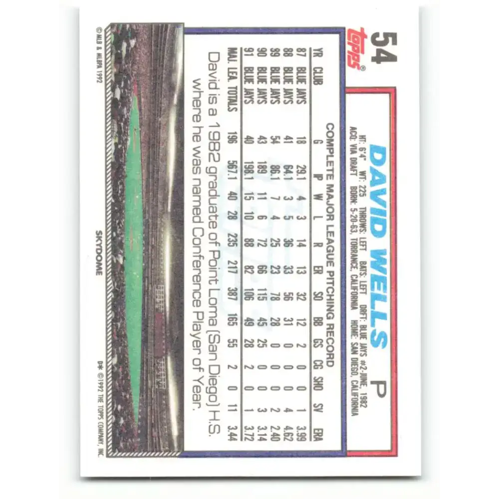 1992 Topps #54 David Wells EX Excellent Toronto Blue Jays Baseball Card - Baseball Card