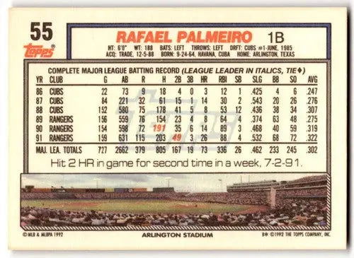 Front of 1992 Topps Rafael Palmeiro baseball card back showcasing original gloss and design