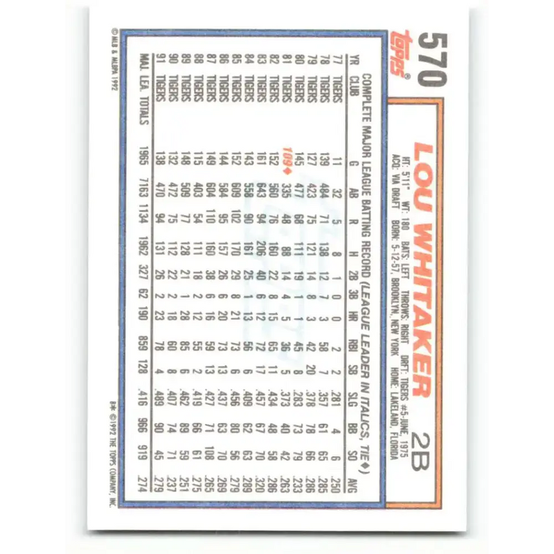 1992 Topps #570 Lou Whitaker NM-MT Detroit Tigers Baseball Card - Baseball Card Single
