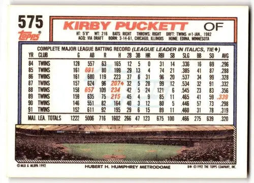 Kirby Puckett 1992 Topps baseball card with original gloss Twins ID 43481