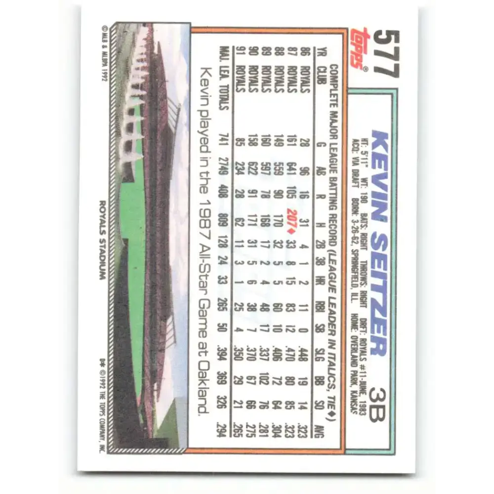 1992 Topps #577 Kevin Seitzer NM-MT Kansas City Royals Baseball Card