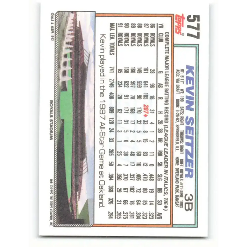 1992 Topps #577 Kevin Seitzer NM-MT Kansas City Royals Baseball Card