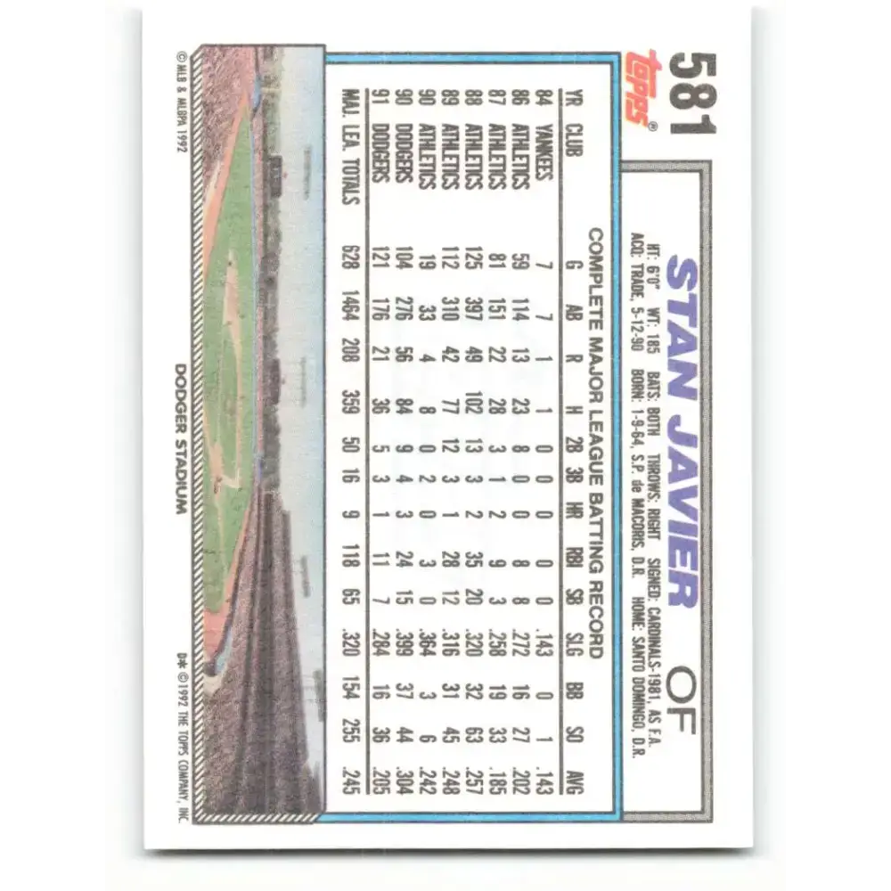 1992 Topps #581 Stan Javier NM-MT Los Angeles Dodgers Baseball Card - Baseball Card Single