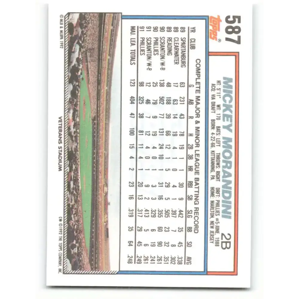 1992 Topps #587 Mickey Morandini NM-MT Philadelphia Phillies Baseball Card - Baseball Card Single