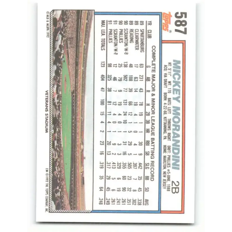 1992 Topps #587 Mickey Morandini NM-MT Philadelphia Phillies Baseball Card - Baseball Card Single