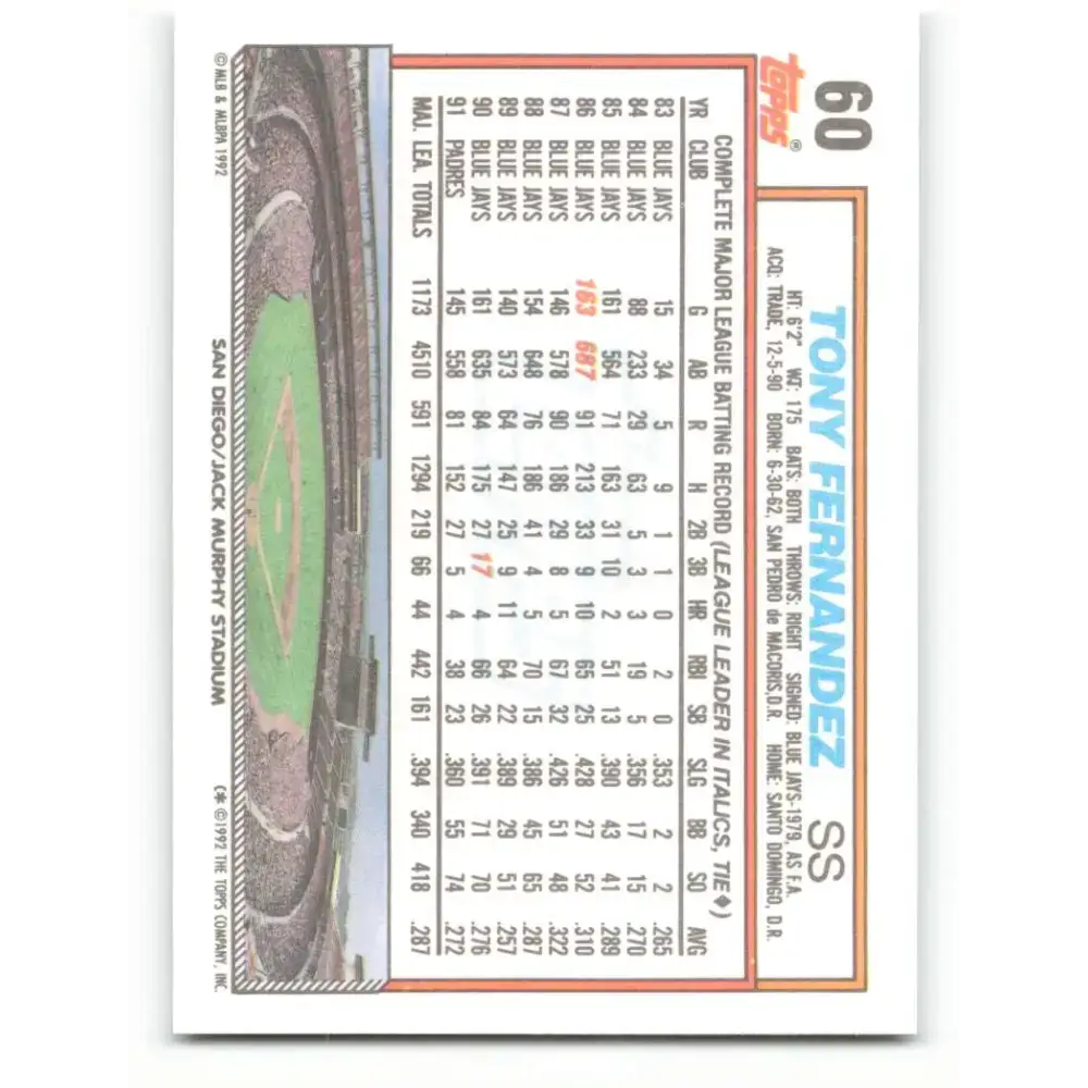 1992 Topps #60 Tony Fernandez NM-MT San Diego Padres Baseball Card - Baseball Card Single