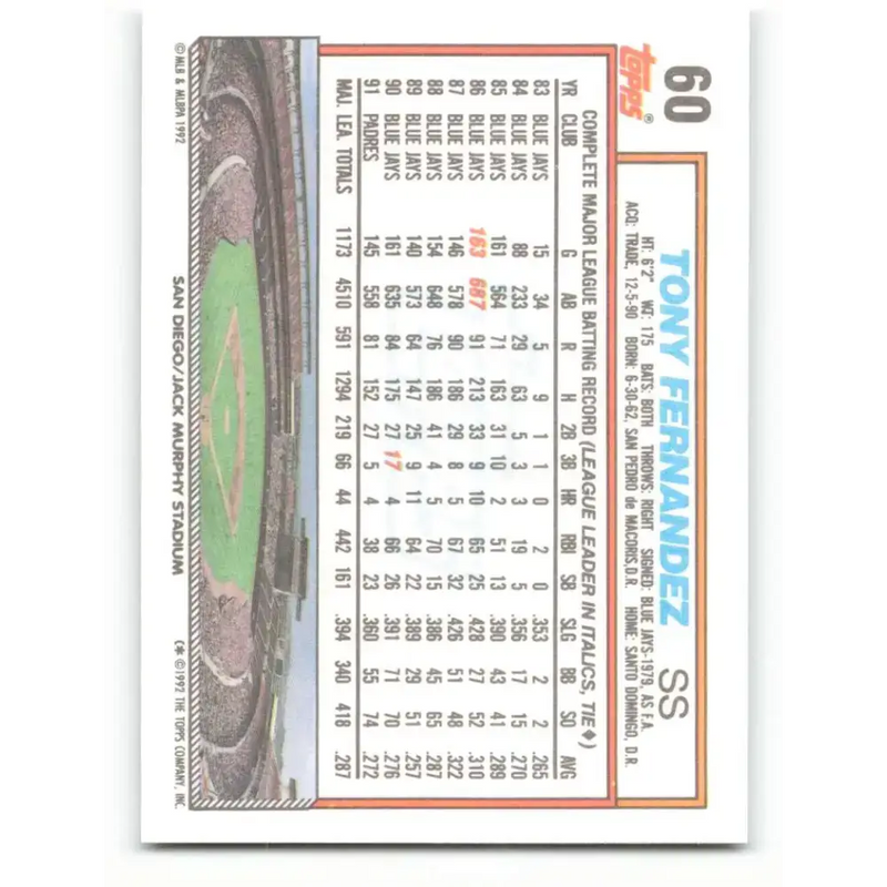 1992 Topps #60 Tony Fernandez NM-MT San Diego Padres Baseball Card - Baseball Card Single