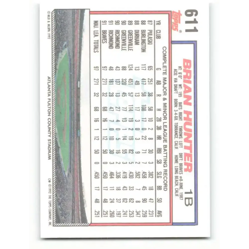 1992 Topps #611 Brian Hunter NM-MT Atlanta Braves Baseball Card - Baseball Card Single
