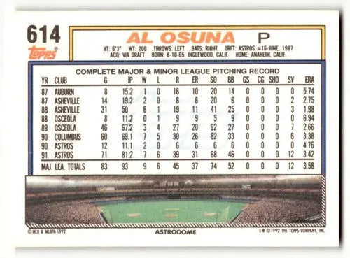 1992 Topps #614 Al Osuna Houston Astros Baseball Cards EX/NM ID:54720 - Baseball Card Single