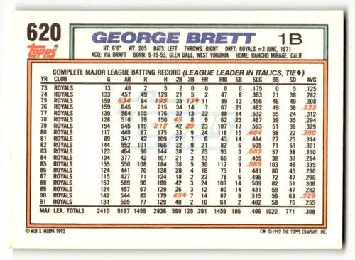 1992 Topps #620 George Brett Kansas City Royals Baseball Cards EX/NM ID:55799 - Baseball Card Single