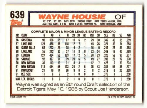 1992 Topps #639 Wayne Housie Boston Red Sox Baseball Cards EX/NM ID:55833 - Baseball Card Single