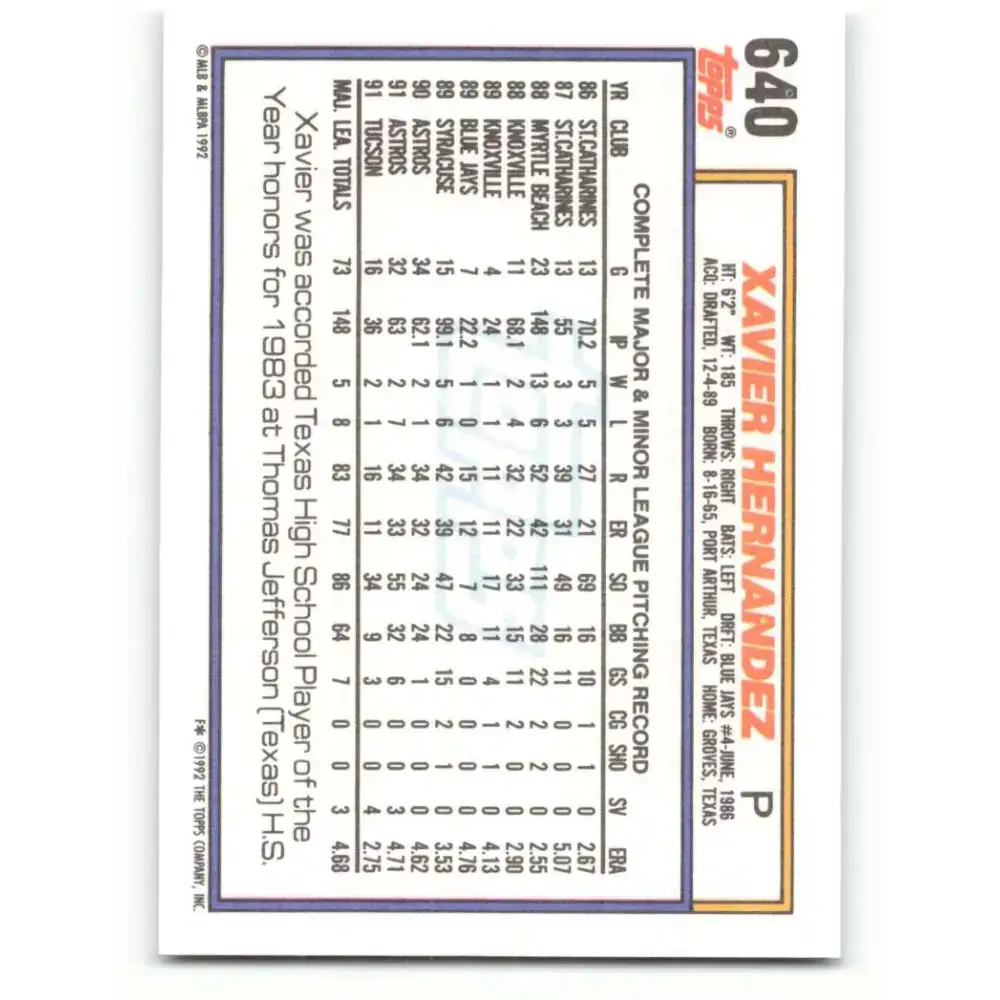 1992 Topps #640 Xavier Hernandez NM-MT Houston Astros Baseball Card