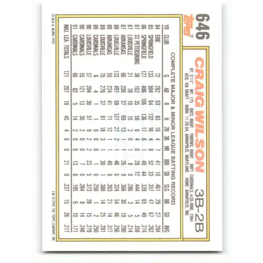 1992 Topps #646 Craig Wilson EX Excellent St. Louis Cardinals Baseball Card - Baseball Card Single