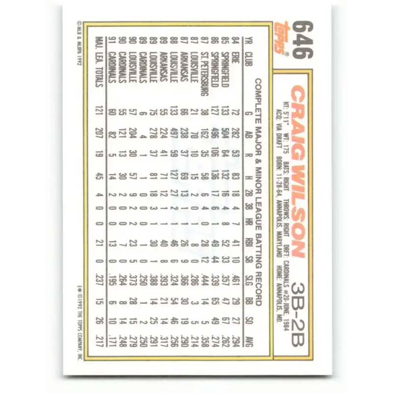 1992 Topps #646 Craig Wilson EX Excellent St. Louis Cardinals Baseball Card - Baseball Card Single
