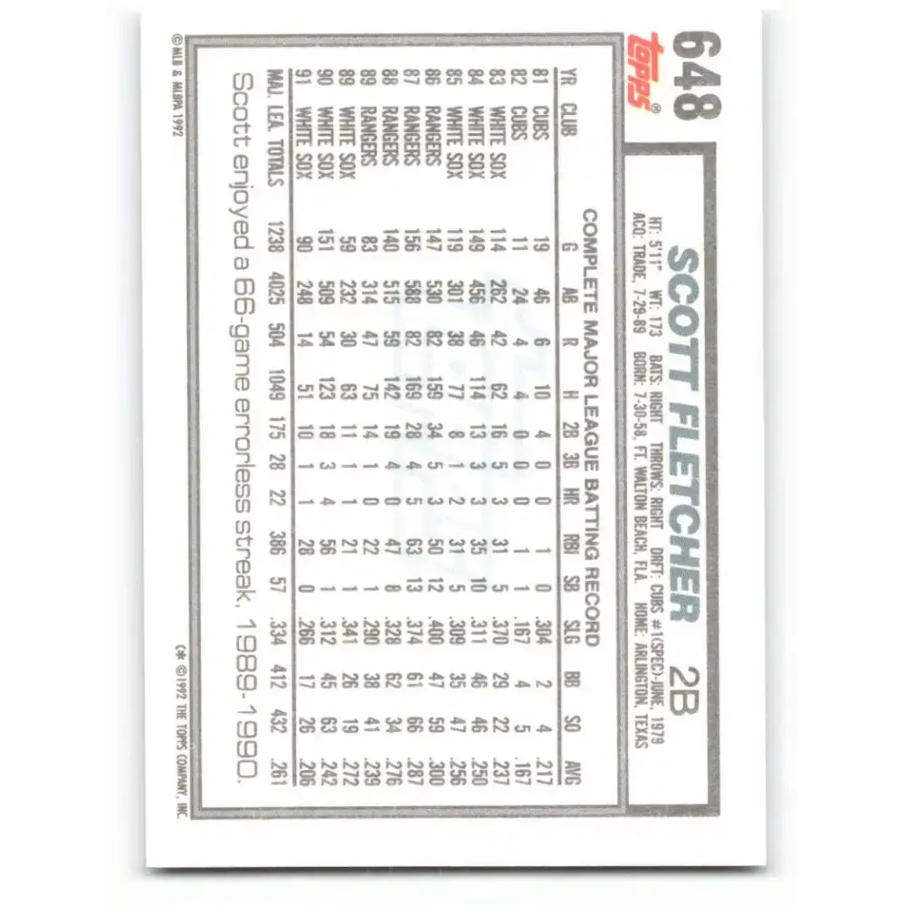 1992 Topps #648 Scott Fletcher NM-MT Chicago White Sox Baseball Card - Baseball Card Single