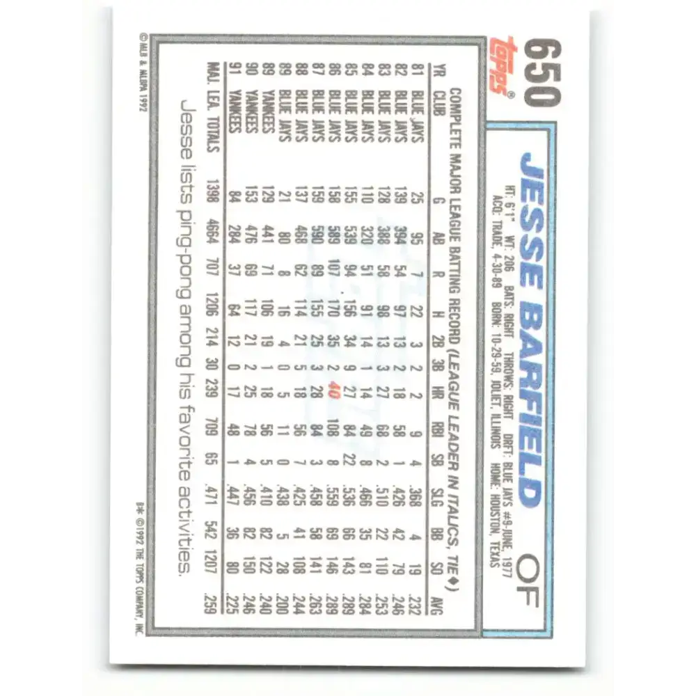 1992 Topps #650 Jesse Barfield NM-MT New York Yankees Baseball Card - Baseball Card Single