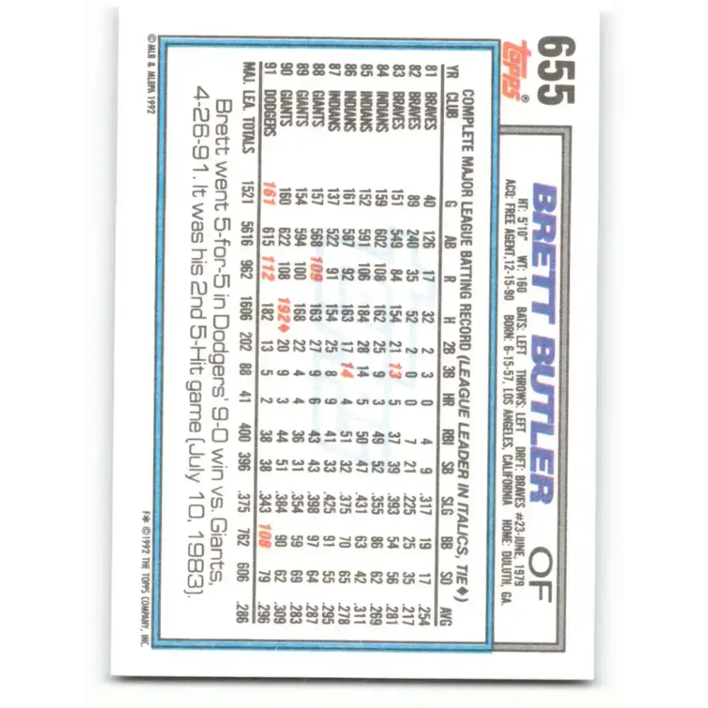 1992 Topps #655 Brett Butler NM-MT Los Angeles Dodgers Baseball Card - Baseball Card Single