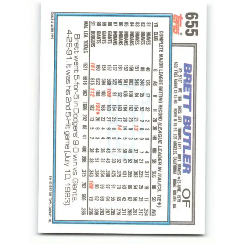 1992 Topps #655 Brett Butler NM-MT Los Angeles Dodgers Baseball Card - Baseball Card Single