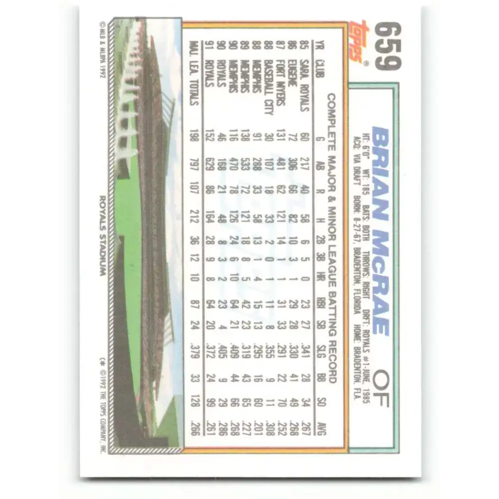 1992 Topps #659 Brian McRae NM-MT Kansas City Royals Baseball Card - Baseball Card Single